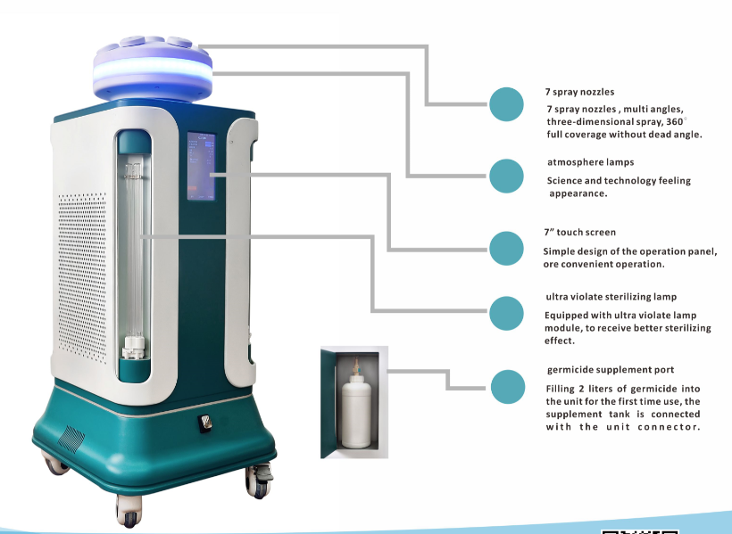 Hydrogen peroxide space sterilizer